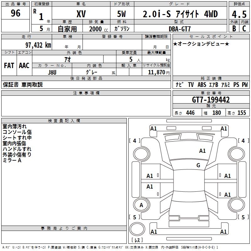 SUBARU XV