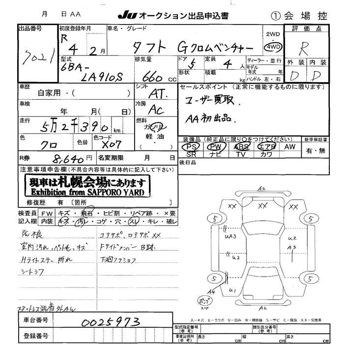 DAIHATSU TAFT