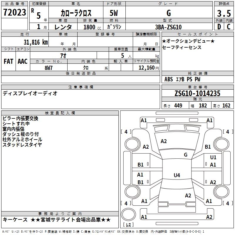 TOYOTA COROLLA CROSS