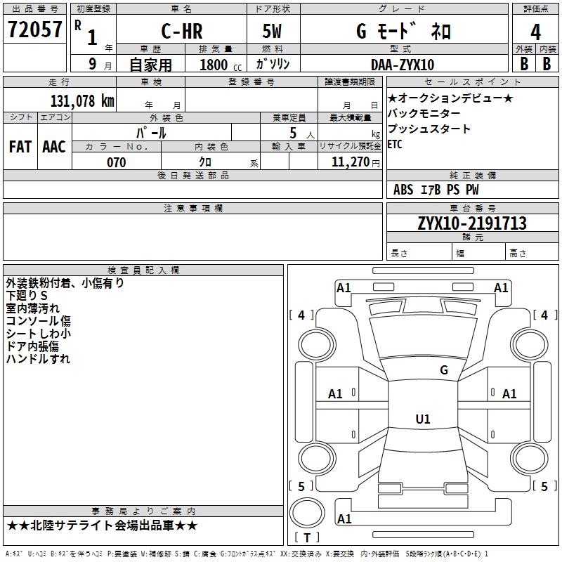 TOYOTA C-HR