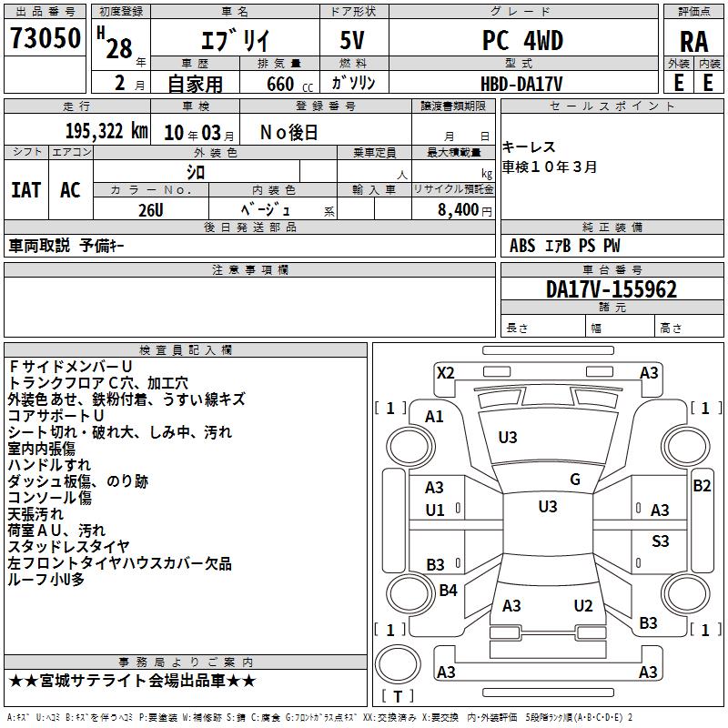 SUZUKI EVERY