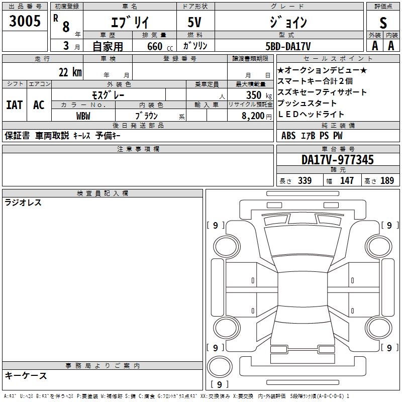 SUZUKI EVERY