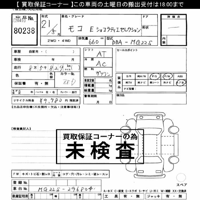 NISSAN MOCO