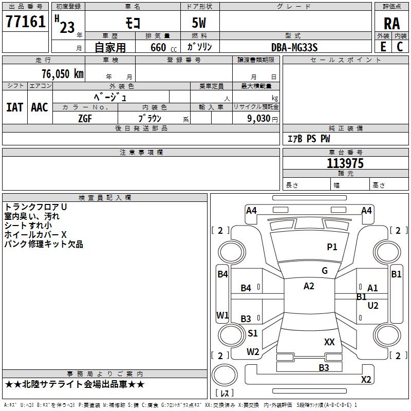 NISSAN MOCO