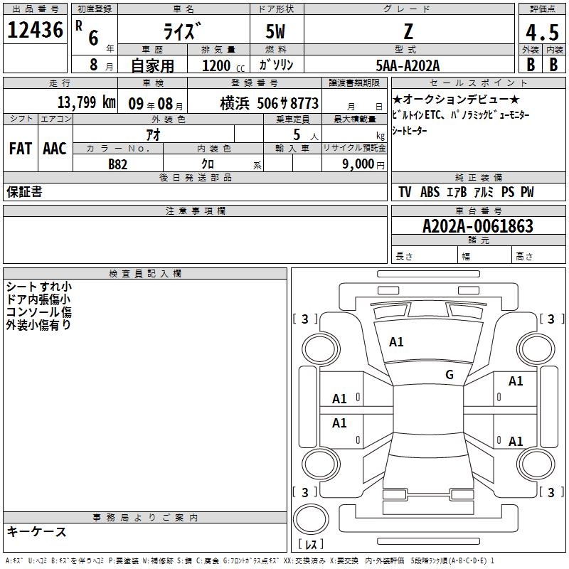 TOYOTA RAIZE