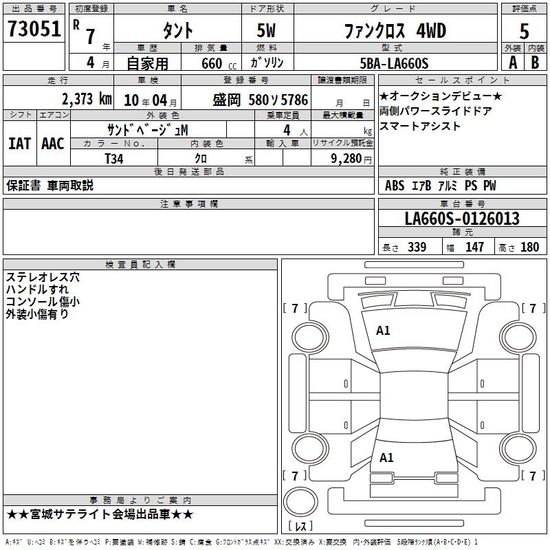 DAIHATSU TANTO