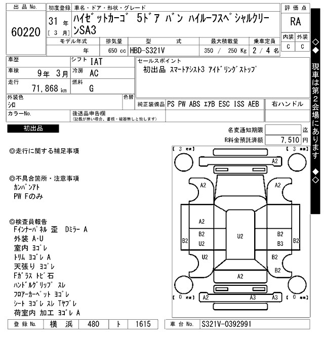DAIHATSU HIJET