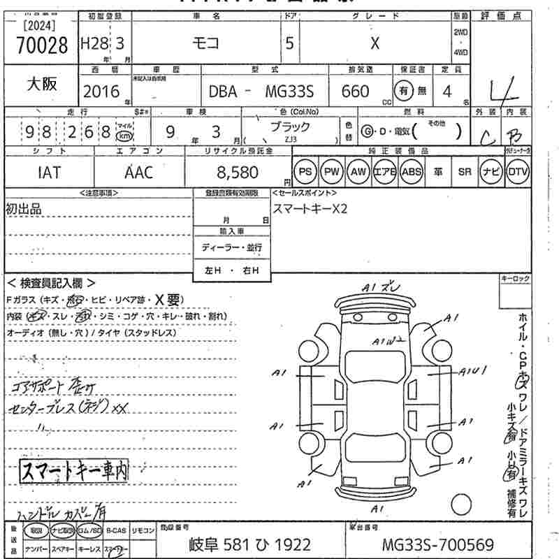 NISSAN MOCO