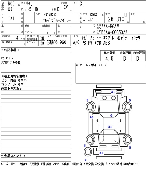 NISSAN SAKURA