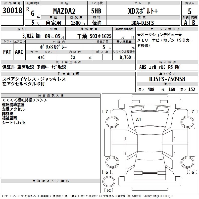 MAZDA MAZDA2