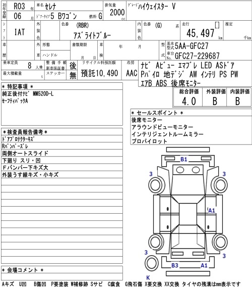 NISSAN SERENA