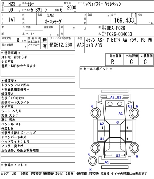NISSAN SERENA