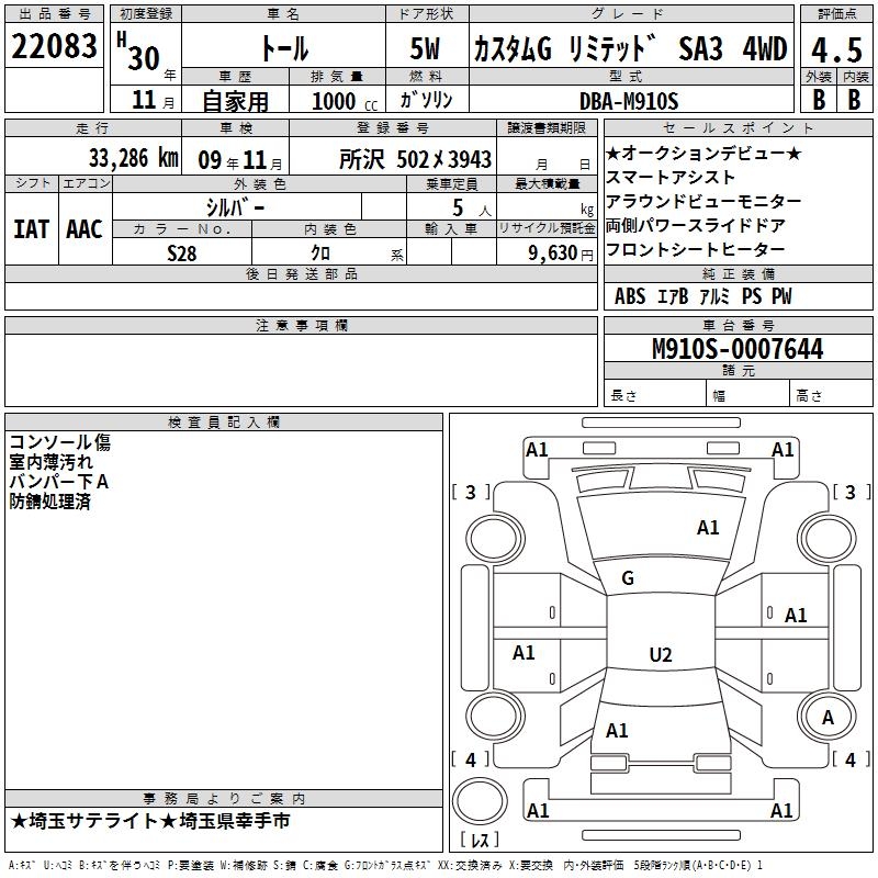 DAIHATSU THOR