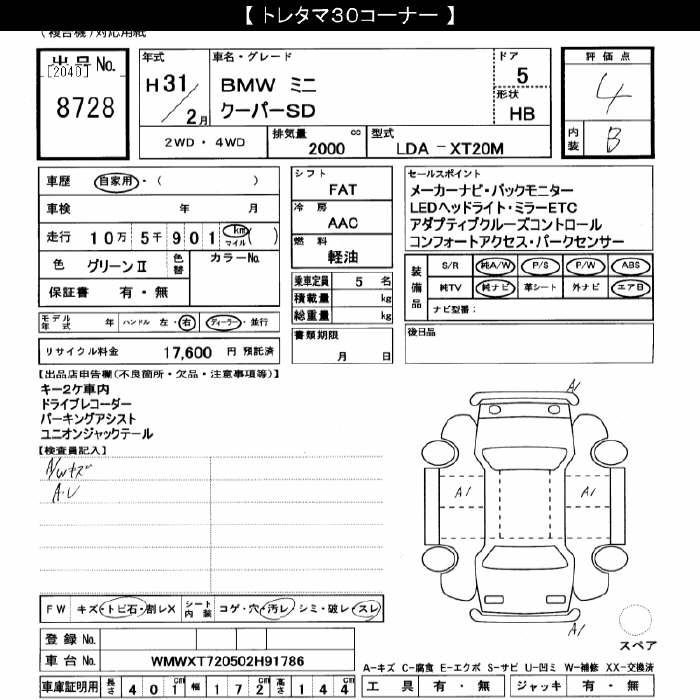 MINI HATCH