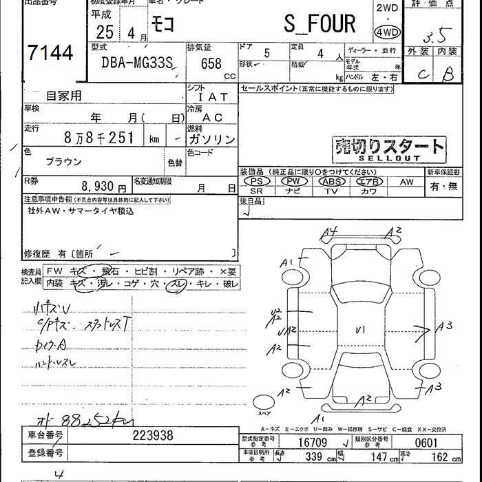 NISSAN MOCO