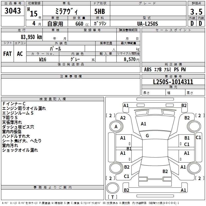 DAIHATSU MIRA AVY