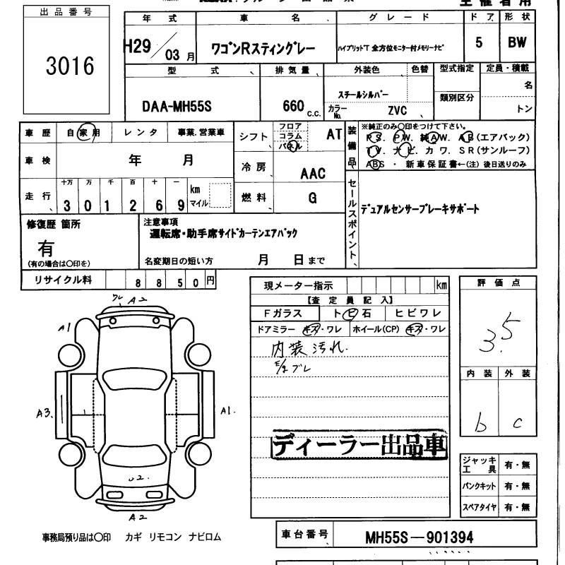 SUZUKI WAGON R