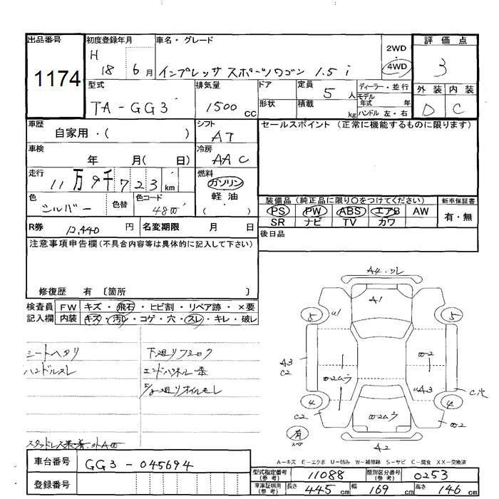 SUBARU IMPREZA