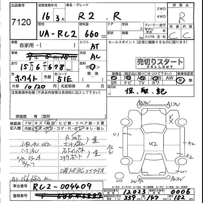 SUBARU R2