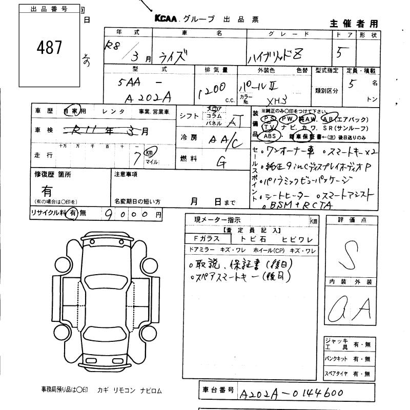 TOYOTA RAIZE