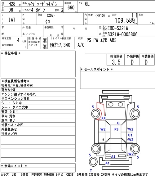 DAIHATSU HIJET