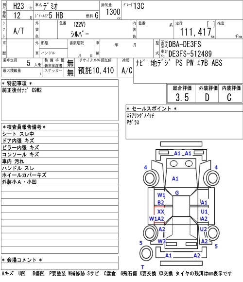 MAZDA DEMIO