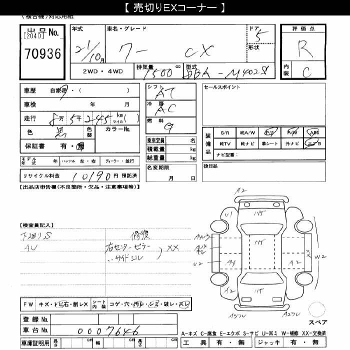 DAIHATSU COO