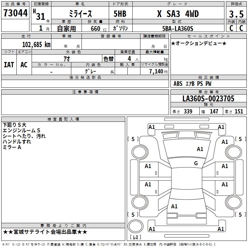DAIHATSU MIRA E:S