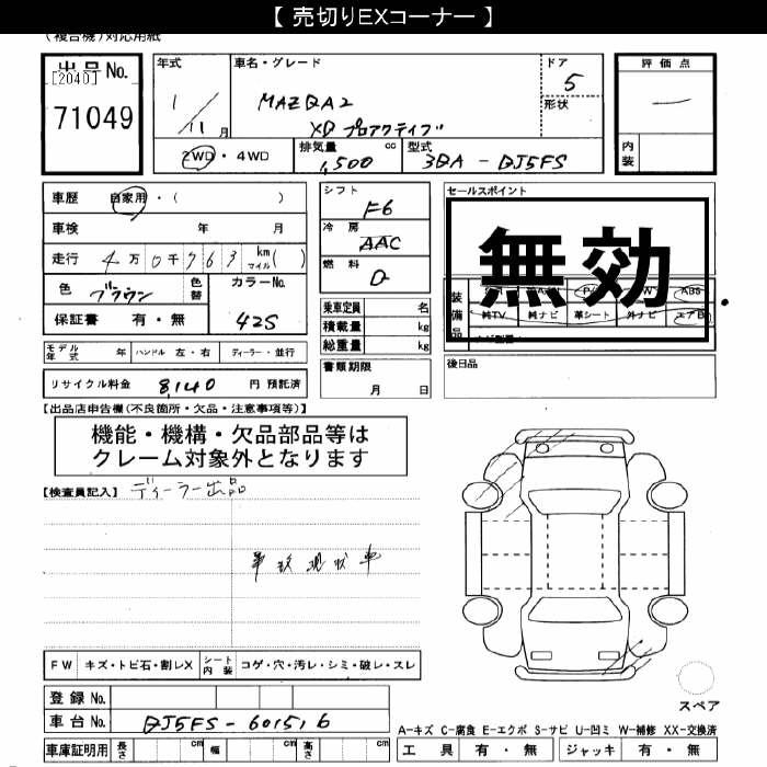 MAZDA DEMIO