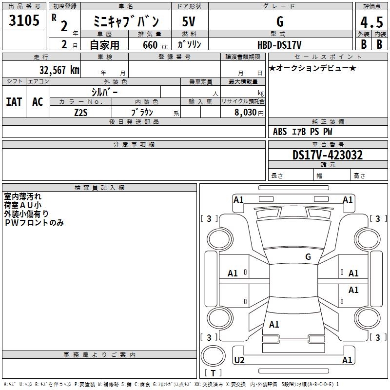 MITSUBISHI MINICAB