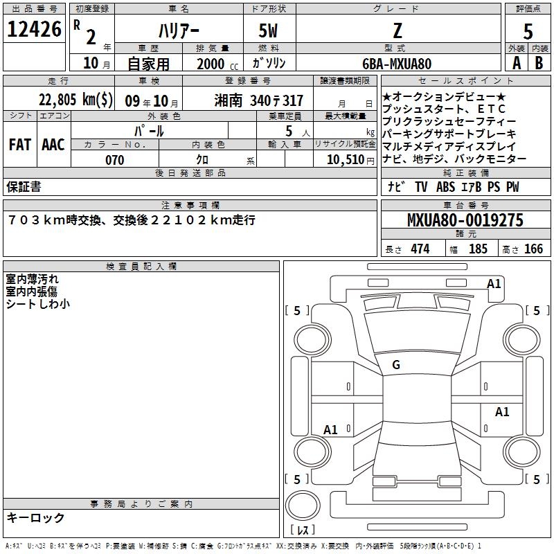 TOYOTA HARRIER