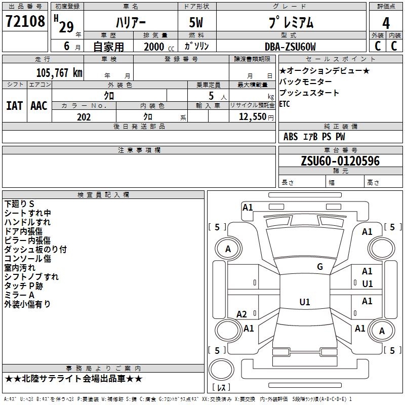 TOYOTA HARRIER