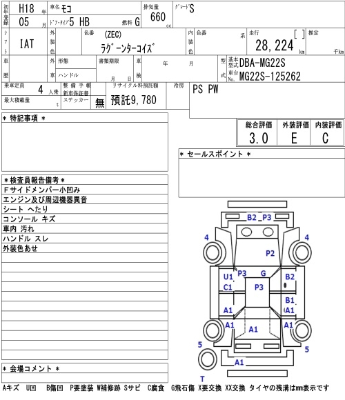 NISSAN MOCO
