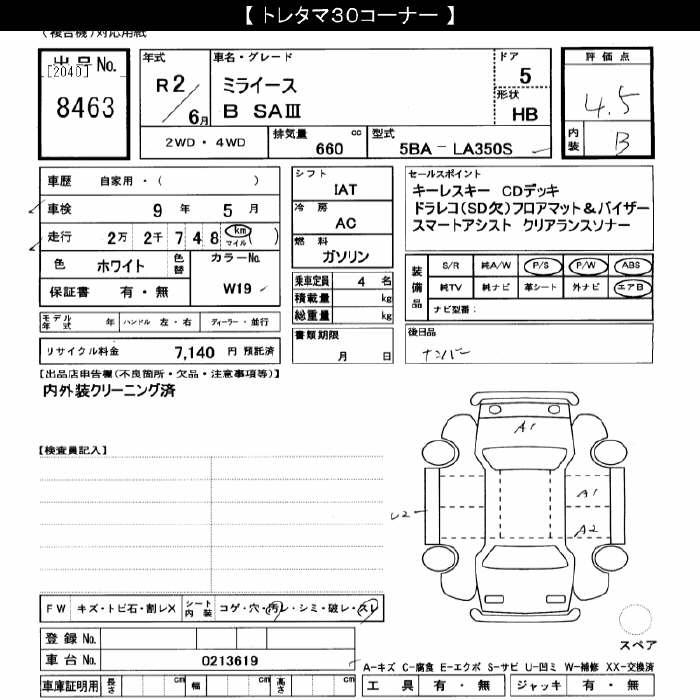 DAIHATSU MIRA E:S