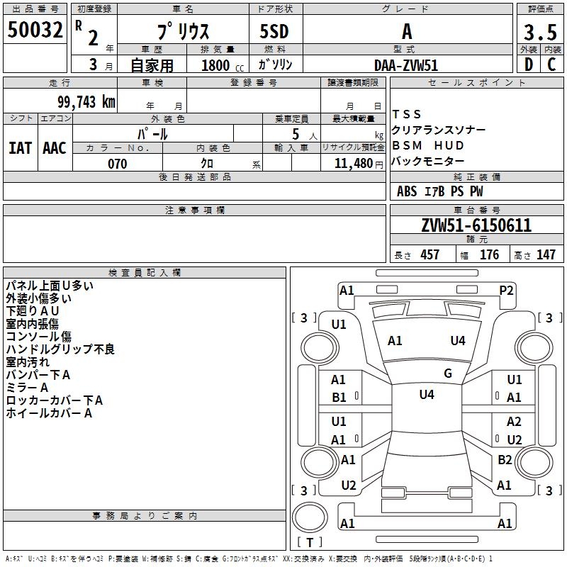 TOYOTA PRIUS