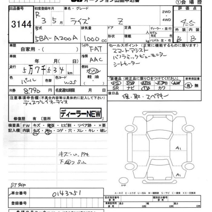 TOYOTA RAIZE