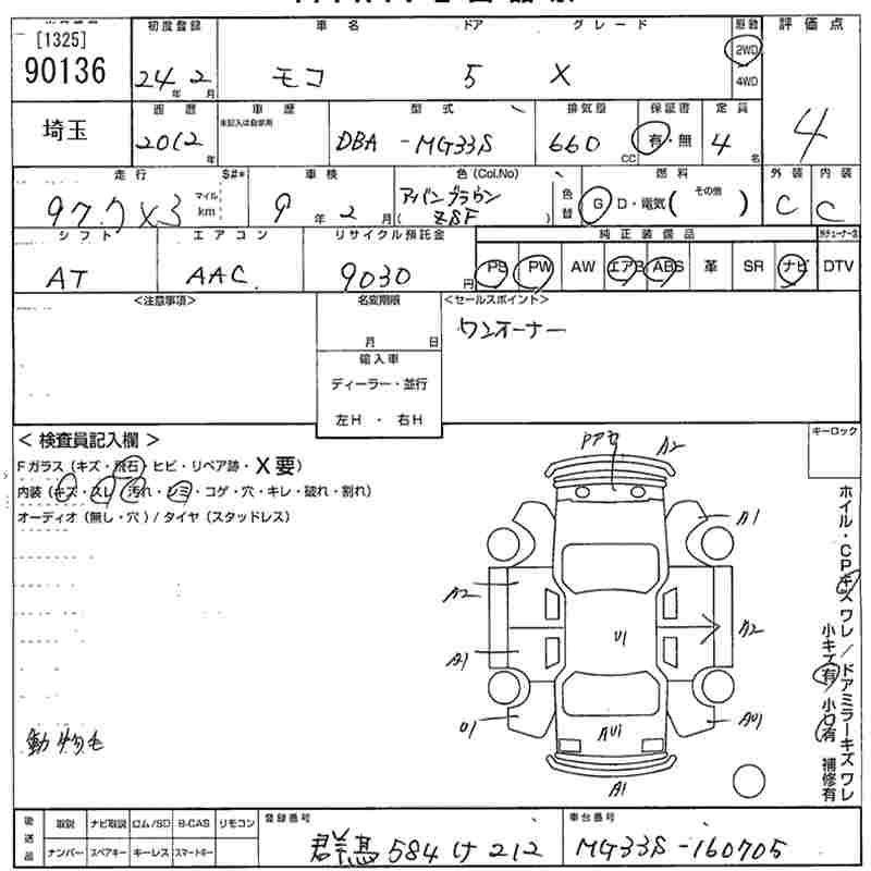 NISSAN MOCO
