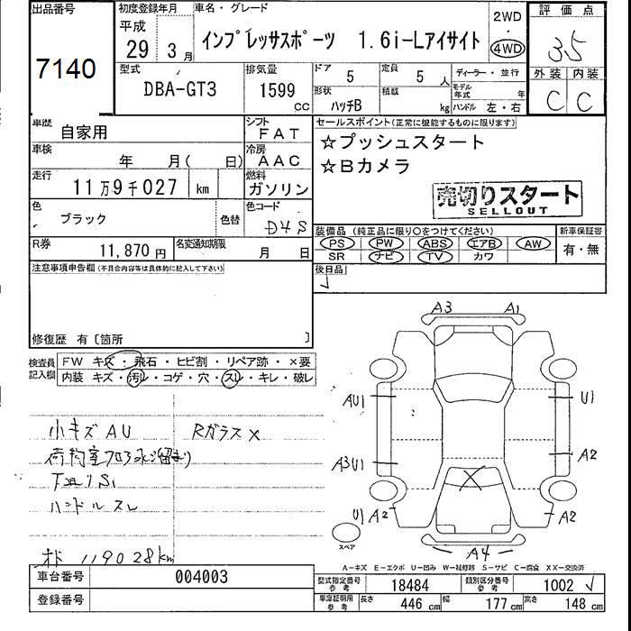 SUBARU XV