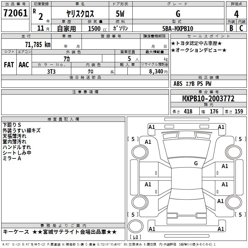 TOYOTA YARIS CROSS