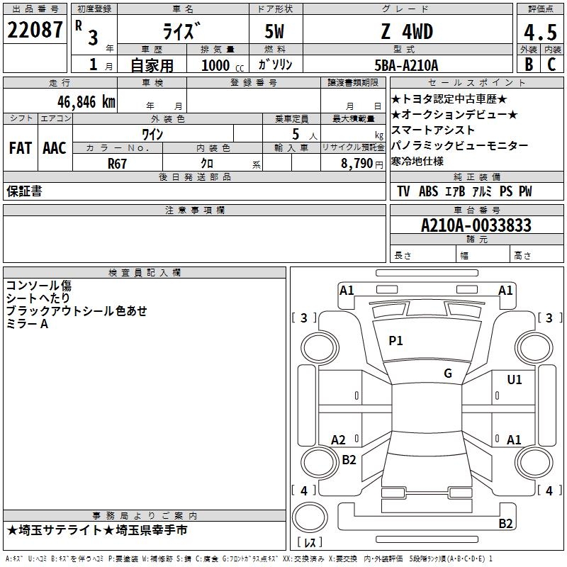 TOYOTA RAIZE