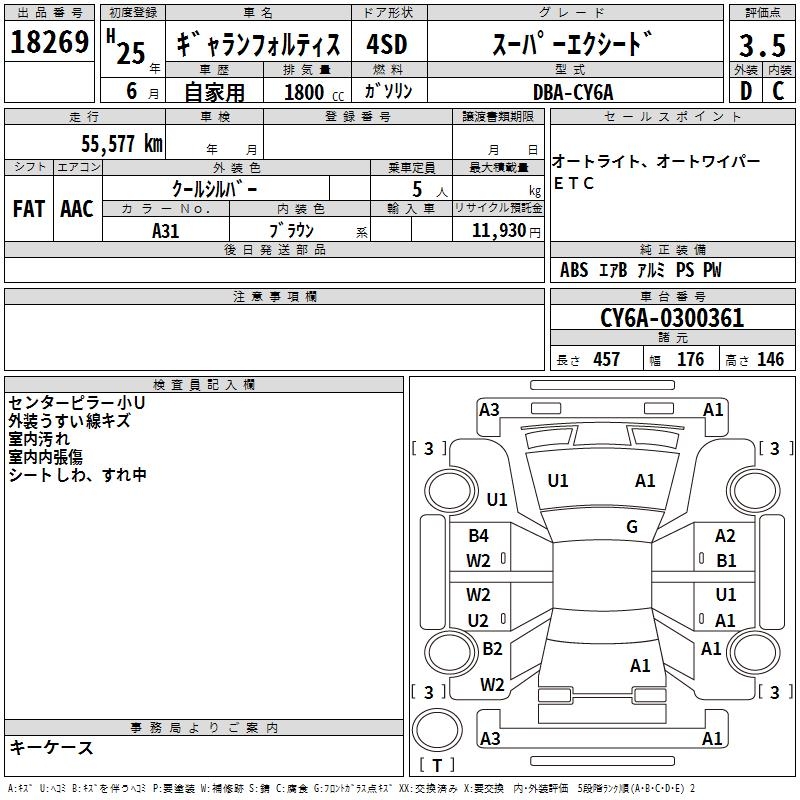 MITSUBISHI GALANT FORTIS