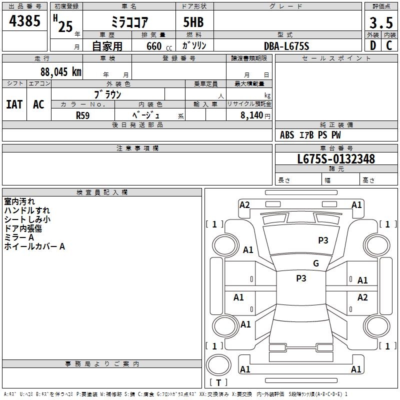 DAIHATSU MIRA COCOA