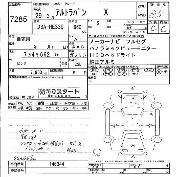 SUZUKI ALTO LAPIN