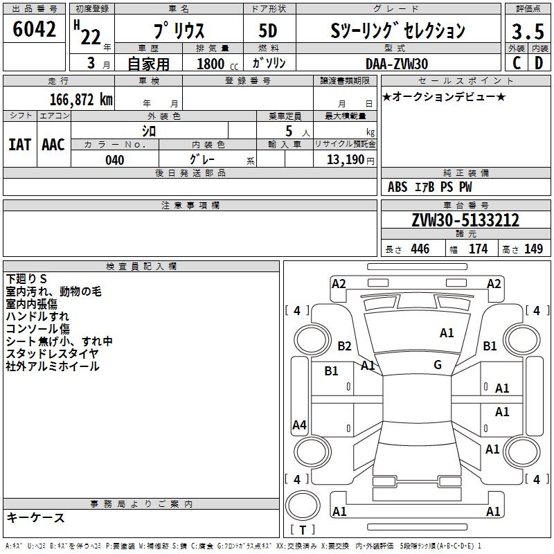 TOYOTA PRIUS