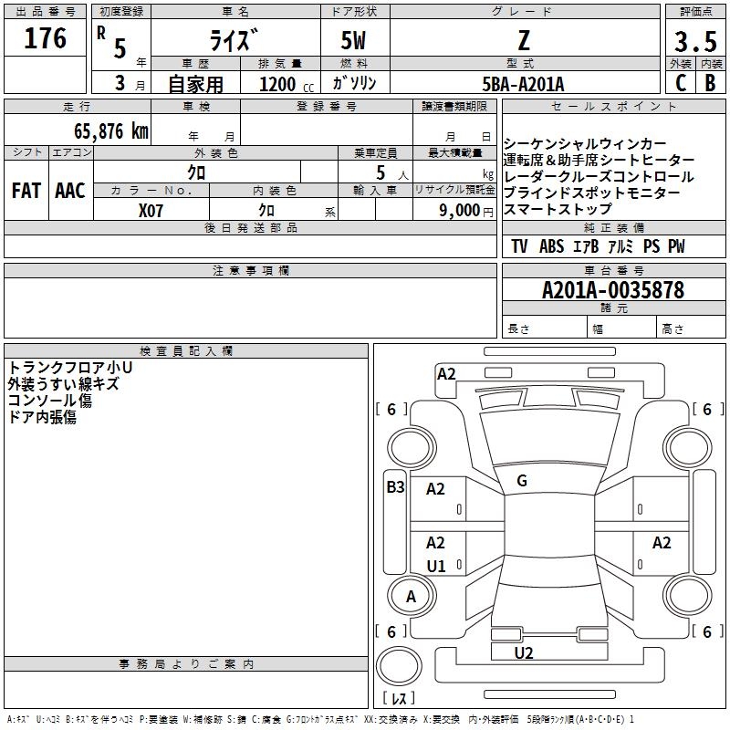 TOYOTA RAIZE