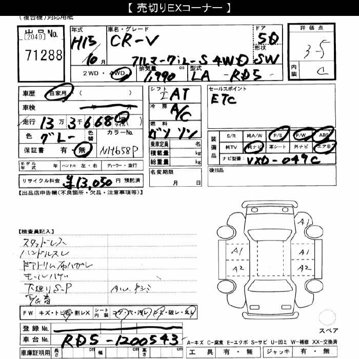 HONDA CR-V