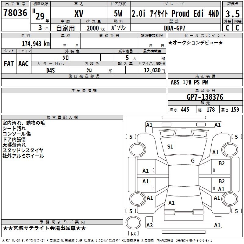 SUBARU XV