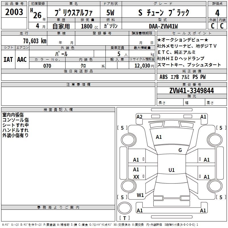 TOYOTA PRIUS ALPHA