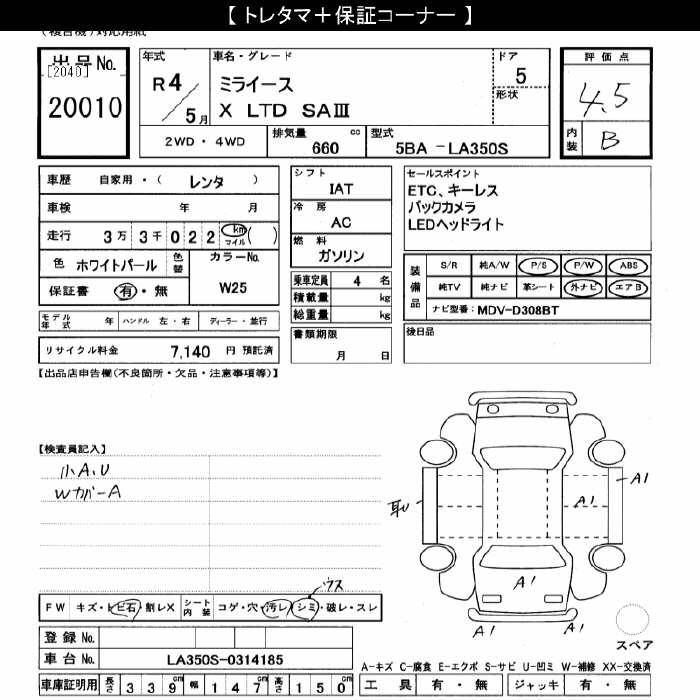 DAIHATSU MIRA E:S