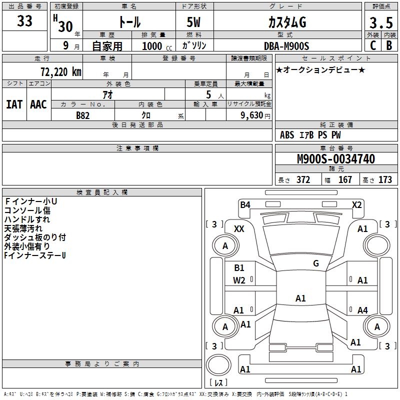 DAIHATSU THOR